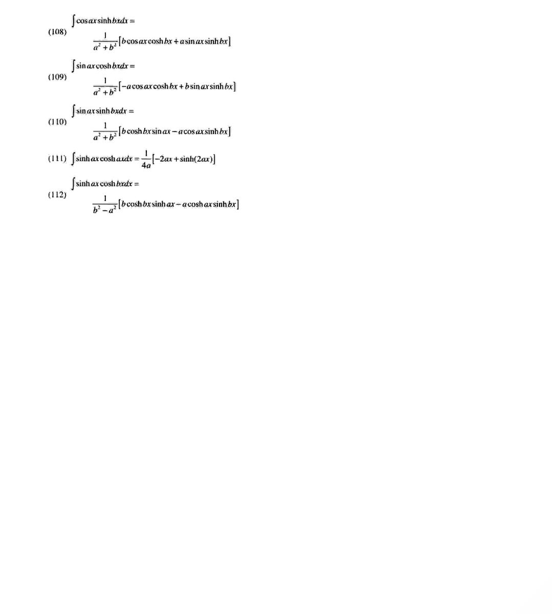 Table of integrals